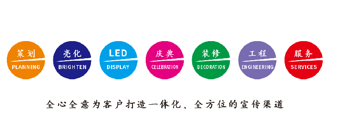 剑阁广告公司该如何满足客户需求？