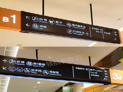 剑阁如何通过商场标识牌引导客流分布？